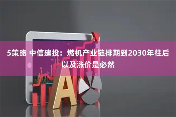 5策略 中信建投：燃机产业链排期到2030年往后以及涨价是必然